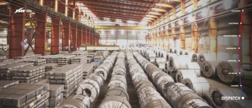MS Coils, Sheets & Plates