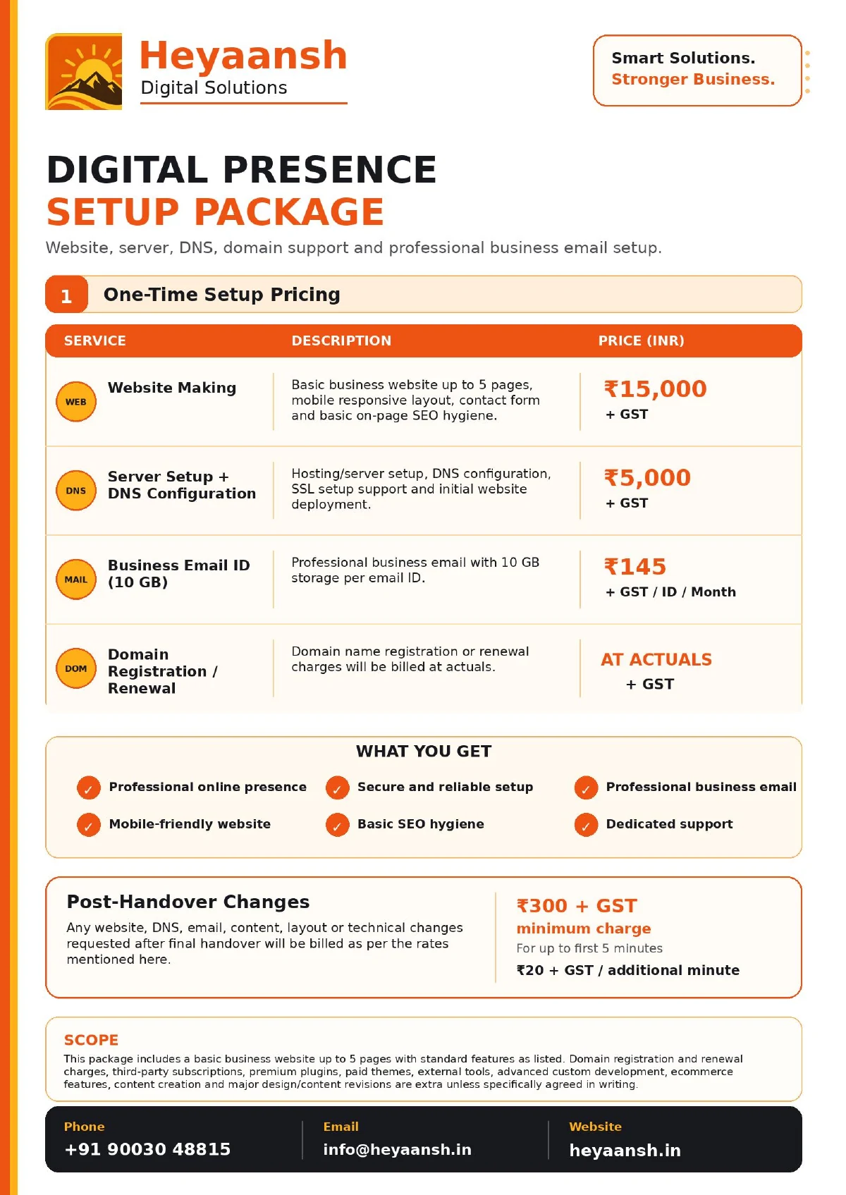Digital Presence Setup Package brochure page showing website, server, DNS, email and domain pricing